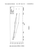 COMBINATIONS OF ADAPALENE AND BENZOYL PEROXIDE FOR TREATING ACNE LESIONS diagram and image