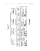 COMBINATIONS OF ADAPALENE AND BENZOYL PEROXIDE FOR TREATING ACNE LESIONS diagram and image