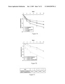 COMBINATIONS OF ADAPALENE AND BENZOYL PEROXIDE FOR TREATING ACNE LESIONS diagram and image