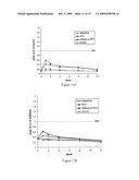 COMBINATIONS OF ADAPALENE AND BENZOYL PEROXIDE FOR TREATING ACNE LESIONS diagram and image