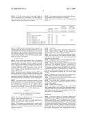 COMBINATIONS OF ADAPALENE AND BENZOYL PEROXIDE FOR TREATING ACNE LESIONS diagram and image