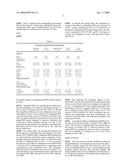 COMBINATIONS OF ADAPALENE AND BENZOYL PEROXIDE FOR TREATING ACNE LESIONS diagram and image