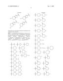 FACTOR XA INHIBITORS diagram and image