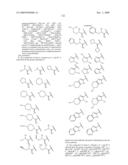 FACTOR XA INHIBITORS diagram and image