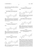 FACTOR XA INHIBITORS diagram and image