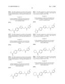 FACTOR XA INHIBITORS diagram and image