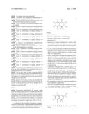 ANTI-AMNESIC COMPOUNDS AND PHARMACEUTICAL COMPOSITIONS COMPRISING THEM diagram and image