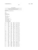 PHARMACEUTICAL COMPOUNDS diagram and image