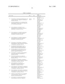 3-SUBSTITUTED-1H-PYRROLO[2,3-B]PYRIDINE AND 3-SUBSTITUTED-1H-PYRROLO[3,2-B]PYRIDINE COMPOUNDS, THEIR USE AS MTOR KINASE AND PI3 KINASE INHIBITORS, AND THEIR SYNTHESES diagram and image