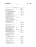 3-SUBSTITUTED-1H-PYRROLO[2,3-B]PYRIDINE AND 3-SUBSTITUTED-1H-PYRROLO[3,2-B]PYRIDINE COMPOUNDS, THEIR USE AS MTOR KINASE AND PI3 KINASE INHIBITORS, AND THEIR SYNTHESES diagram and image