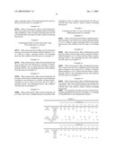 Manufacturing method of solid dispersion containing itraconazole diagram and image