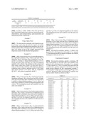 Manufacturing method of solid dispersion containing itraconazole diagram and image