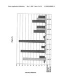 Materials and Methods Relating to the Induction of Apoptosis in Target Cells diagram and image