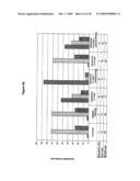 Materials and Methods Relating to the Induction of Apoptosis in Target Cells diagram and image