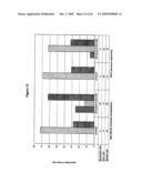 Materials and Methods Relating to the Induction of Apoptosis in Target Cells diagram and image