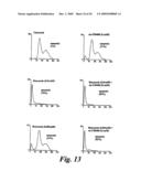 Materials and Methods Relating to the Induction of Apoptosis in Target Cells diagram and image