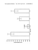 Materials and Methods Relating to the Induction of Apoptosis in Target Cells diagram and image