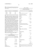 Methods useful for the treatment of pain, arthritic conditions or inflammation associated with a chronic condition diagram and image