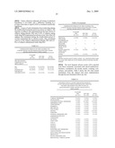 Methods useful for the treatment of pain, arthritic conditions or inflammation associated with a chronic condition diagram and image