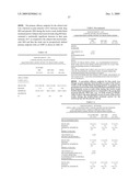 Methods useful for the treatment of pain, arthritic conditions or inflammation associated with a chronic condition diagram and image