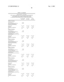 Methods useful for the treatment of pain, arthritic conditions or inflammation associated with a chronic condition diagram and image