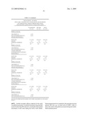 Methods useful for the treatment of pain, arthritic conditions or inflammation associated with a chronic condition diagram and image