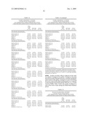 Methods useful for the treatment of pain, arthritic conditions or inflammation associated with a chronic condition diagram and image