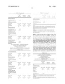 Methods useful for the treatment of pain, arthritic conditions or inflammation associated with a chronic condition diagram and image