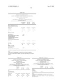 Methods useful for the treatment of pain, arthritic conditions or inflammation associated with a chronic condition diagram and image