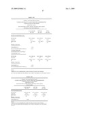 Methods useful for the treatment of pain, arthritic conditions or inflammation associated with a chronic condition diagram and image