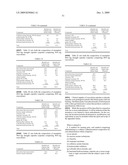 Methods useful for the treatment of pain, arthritic conditions or inflammation associated with a chronic condition diagram and image