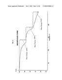 Crystalline pharmaceutical and methods of preparation and use thereof diagram and image