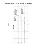 Crystalline pharmaceutical and methods of preparation and use thereof diagram and image