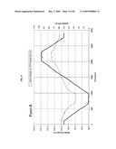 Crystalline pharmaceutical and methods of preparation and use thereof diagram and image