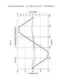 Crystalline pharmaceutical and methods of preparation and use thereof diagram and image