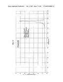 Crystalline pharmaceutical and methods of preparation and use thereof diagram and image