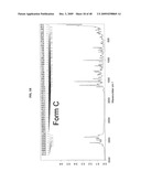 Crystalline pharmaceutical and methods of preparation and use thereof diagram and image