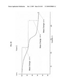 Crystalline pharmaceutical and methods of preparation and use thereof diagram and image