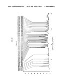 Crystalline pharmaceutical and methods of preparation and use thereof diagram and image