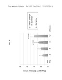 Crystalline pharmaceutical and methods of preparation and use thereof diagram and image