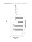 Crystalline pharmaceutical and methods of preparation and use thereof diagram and image