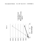 Crystalline pharmaceutical and methods of preparation and use thereof diagram and image