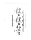 Crystalline pharmaceutical and methods of preparation and use thereof diagram and image