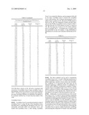 Crystalline pharmaceutical and methods of preparation and use thereof diagram and image