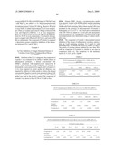 Crystalline pharmaceutical and methods of preparation and use thereof diagram and image