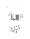 BACTERIAL ATP SYNTHASE BINDING DOMAIN diagram and image