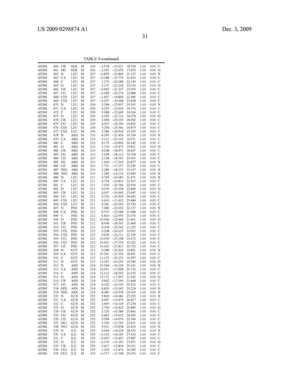 BACTERIAL ATP SYNTHASE BINDING DOMAIN - diagram, schematic, and image 34