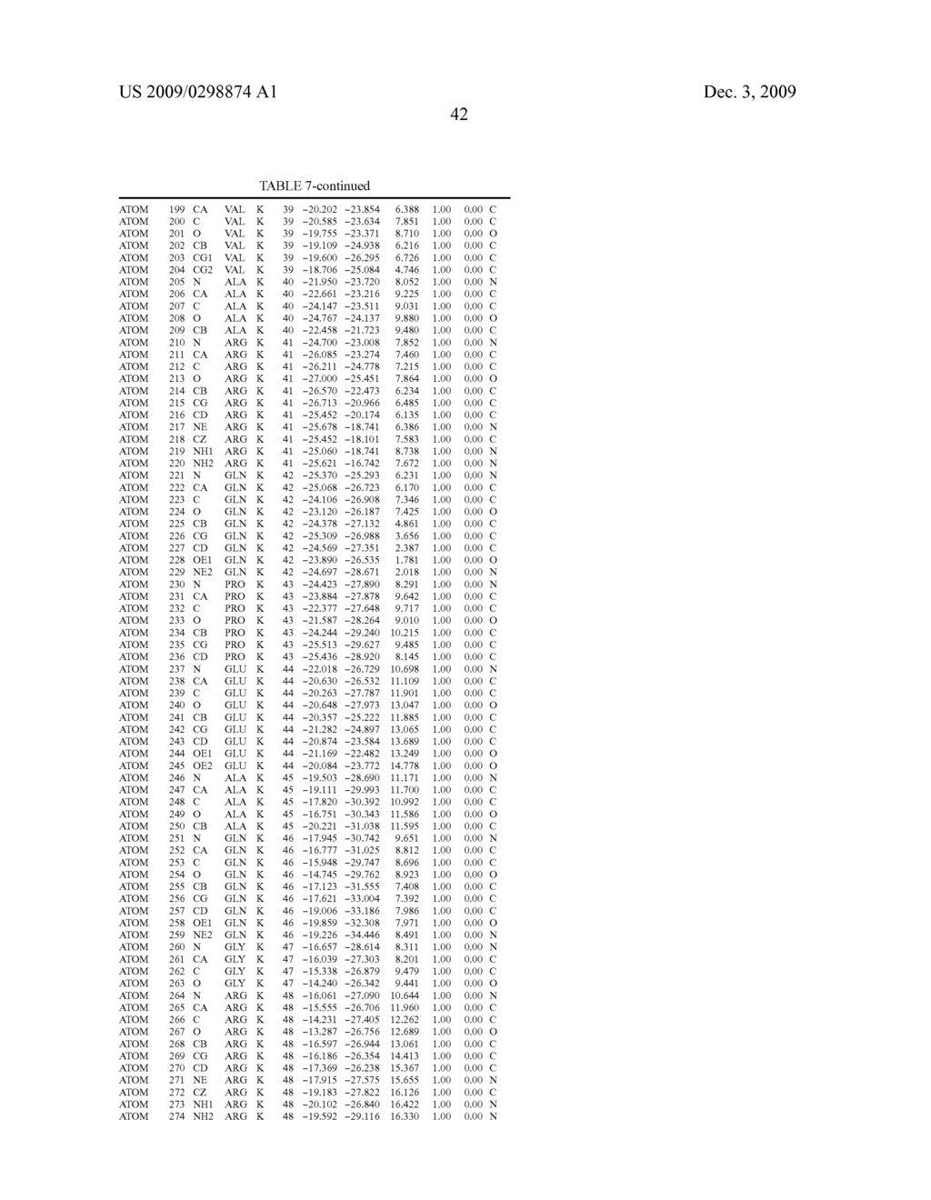 BACTERIAL ATP SYNTHASE BINDING DOMAIN - diagram, schematic, and image 45