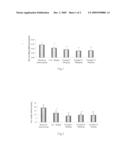 Water-Soluble Artemisinin Derivatives, Their Preparation Methods, the Pharmaceutical Compositions and the Use Thereof diagram and image