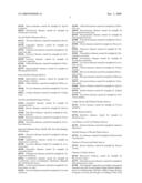 NEW N-METHYL BENZAMIDE DERIVATIVES diagram and image